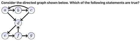 Solved Consider The Directed Graph Shown Below Which Of The Chegg