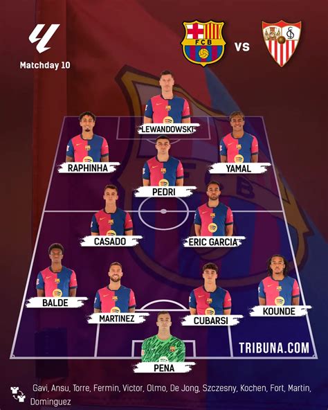 Barcelona XI vs Sevilla unveiled