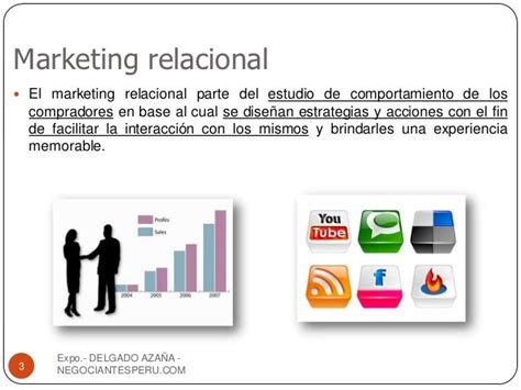 Marketing Relacional