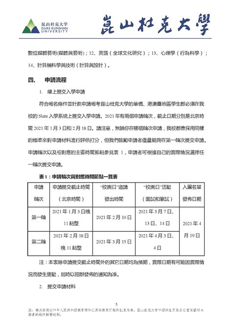 昆山杜克大学2021年本科招生简章（华侨港澳台学生）学大伟业→学科竞赛→强基计划→综合评价→专项计划→创新高考→升学规划