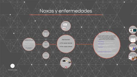 Noxas Y Enfermedades By Marina Cisneros On Prezi