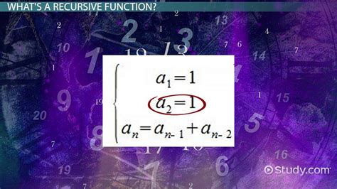 Recursive Functions Meaning Examples Lesson Study