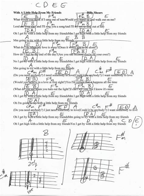 With A Little Help From My Friends (The Beatles) Guitar Chord Chart ...