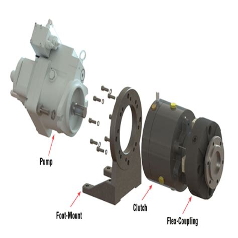 Tips For Selecting A Pto Pump Hydraulic System