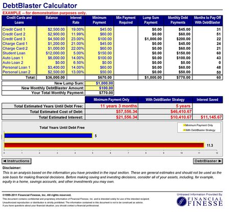 30 Credit Card Payoff Spreadsheets Excel Templatearchive