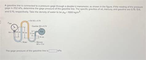 Solved A Gasoline Line Is Connected To A Pressure Gage Chegg