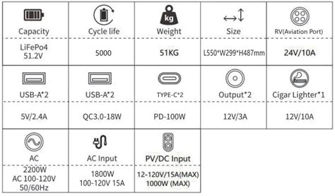 Oukitel Abearl P Portable Power Station User Manual