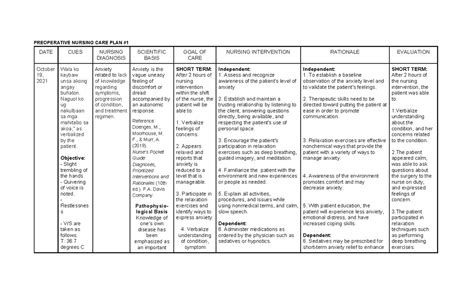 NURSING CARE PLAN FOR HYSTERECTOMIES PREOPERATIVE NURSING CARE PLAN