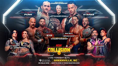 Aew Collision Results