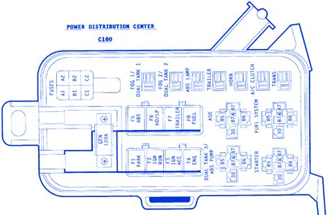 2005 Dodge Caravan Fuse Box Diagram Ford F 250 2002 2007 Fuse Box