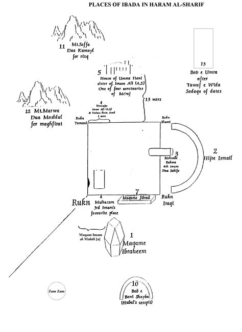 Useful Maps for Pilgrims to Makkah & Madinah | Pilgrimage Sites | Al ...