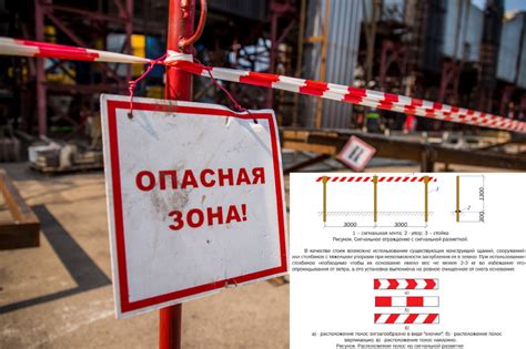 Сигнальное и защитное ограждение опасной зоны: высота, правила