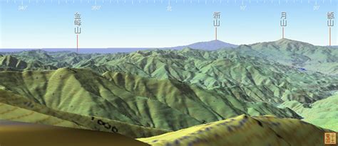 朝日岳パノラマ展望図：gps登山