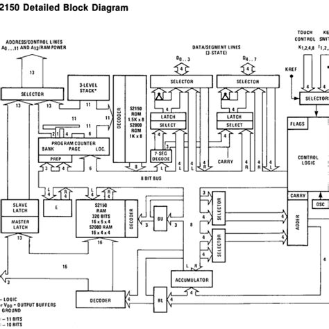 Iskra EMZ1001A - a virtual resurrection | Hackaday.io