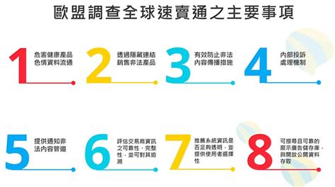 歐盟調查電商平臺非法內容傳播 資策會科法所持續觀測網路零售國際執法趨勢 中央社訊息平台