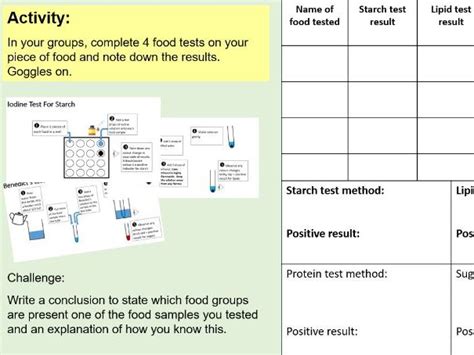 Food Tests Pag Ocr Teaching Resources