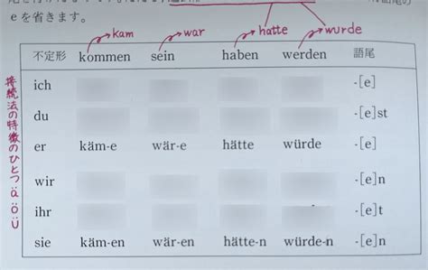 quizlet