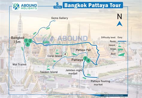 Bangkok Pattaya Tour - 5 Days Trip Package | Abound Holidays