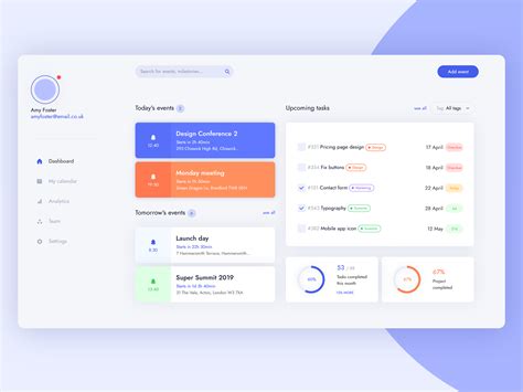 Task Management Dashboard By Maria Wasik On Dribbble