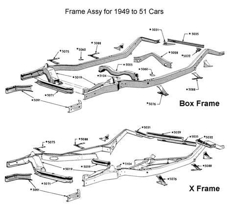 Truck Chassis Diagram