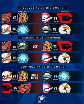 Calendario Oficial Del Beisbol Venezolano Lvbp