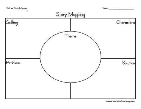 Story Map Graphic Organizer For Writing And Reading Skills