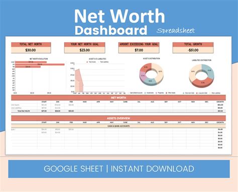 Net Worth Tracker Spreadsheet Template for Google Sheets, Net Worth