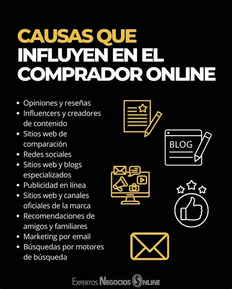 Consumidor Online Comportamiento Caracter Sticas