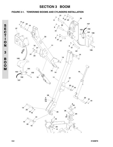 Tower/mid booms and cylinders installation -2 | JLG 450AJ Parts Manual ...