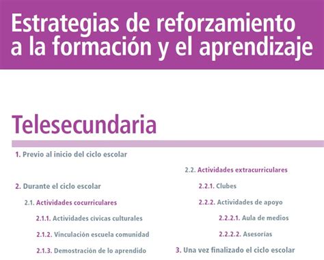 Estrategias De Reforzamiento A La Formaci N Y El Aprendizaje