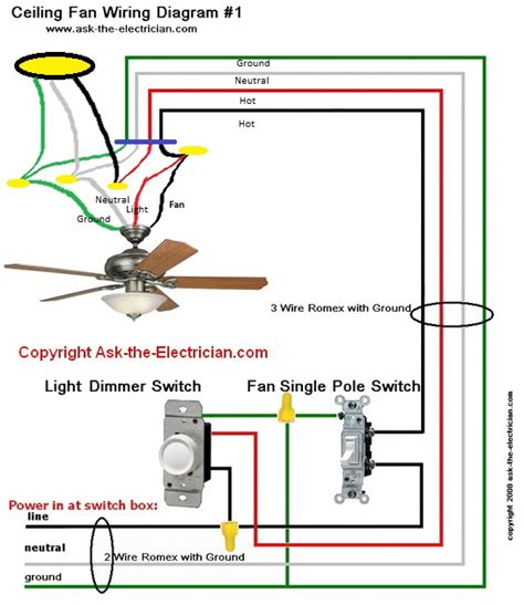 Wiring Diagram For Ceiling Fan With A Light