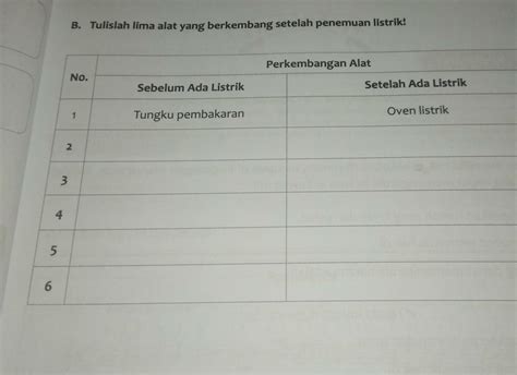 Tolong Jawab Ya Besok Dikumpulkan Brainly Co Id