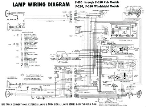 [DIAGRAM] Wiring Diagram Caterpillar Generator - WIRINGSCHEMA.COM