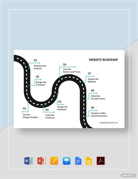 Sample Website Roadmap Template In Google Docs Google Slides Word