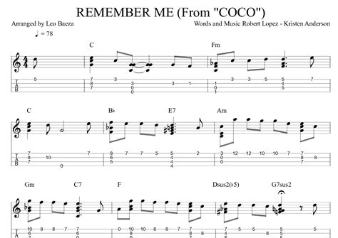 Remember Me Lullaby Arr Leo Baeza By Robert Lopez Sheet Music For