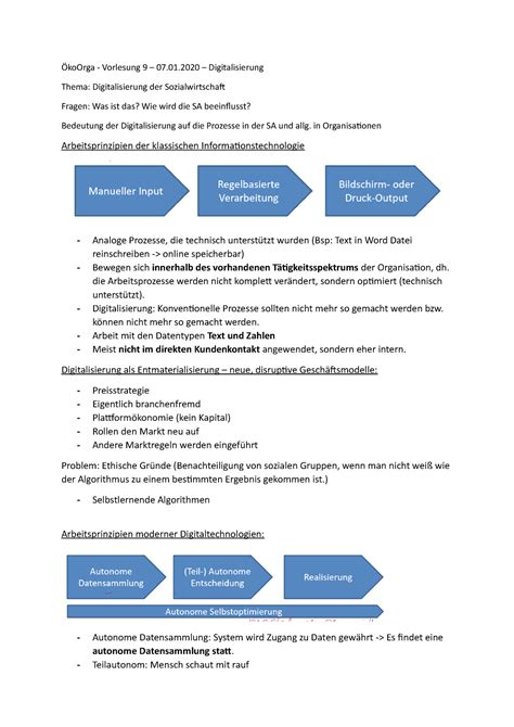 Öko Orga Vorlesung 9 01 Digitalisierung Thema Digitalisierung Der Sozialwirtschaft Fragen