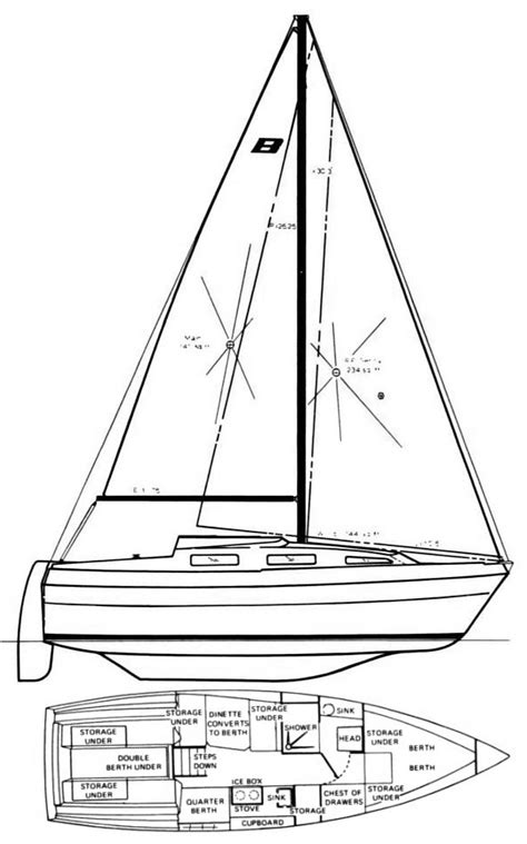 Buccaneer 270 Sailboatdata