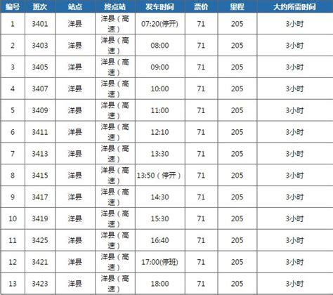 西安客运站时刻表西安到成都汽车时刻表 随意云