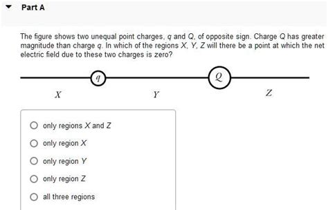 Part A The Figure Shows Two Unequal Point Chargesq And Qof Opposite