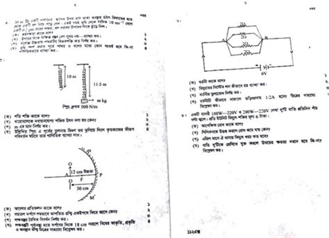 SSC Physics Question Solution Dhaka Board 2023 100 Right