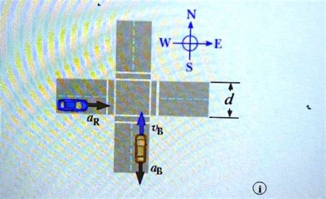 Solved The Figure Below Shows Two Cars At An Intersection The Car