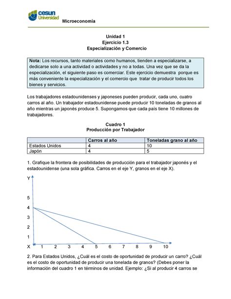 Microeconomia Unidad Ejercicio Esp Microeconom A Unidad