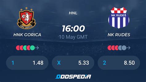 HNK Gorica Vs NK Rudes Predictions Odds Live Score Stats