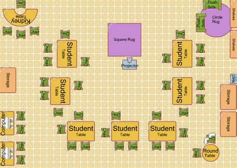 Design Your Classroom Layout