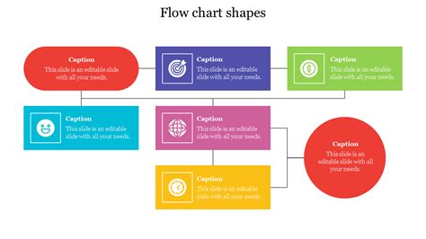 Get Attractive Flow Chart Shapes Design Presentation