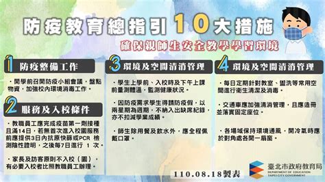 北市開學防疫總指引出爐 各校可啟動預防性停課 文教新聞｜國立教育廣播電臺