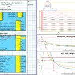 Mse Wall Design Spreadsheet Civilweb Spreadsheets