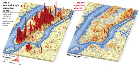 What NYC's Population Looks Like Day vs. Night | 6sqft