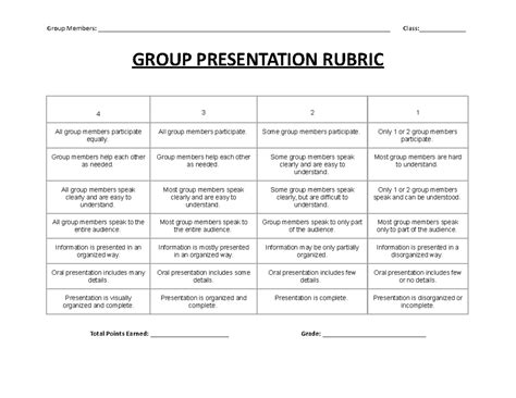 Group Presentation Rubric Presentation Rubric, Rubrics,, 46% OFF