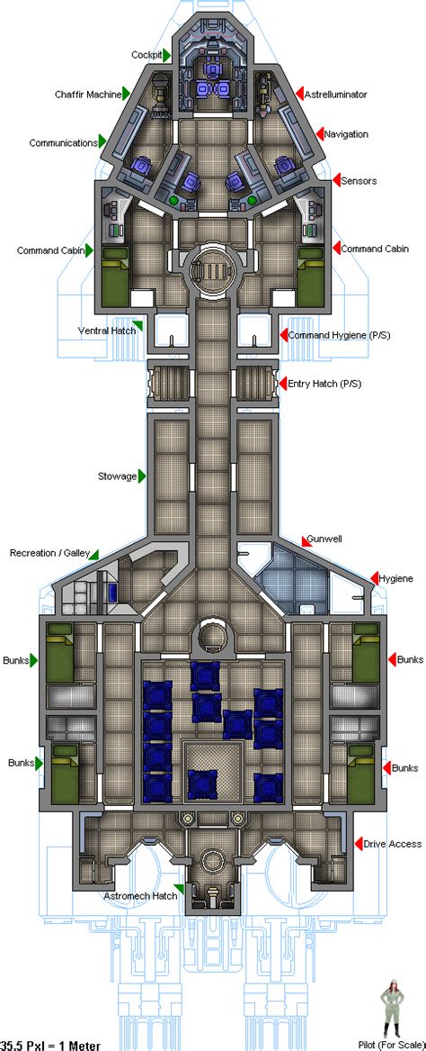 Ship Layouts